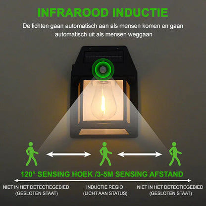 Draadloze LED Solar Wandspots Deluxe - Creëer de perfecte sfeer in jouw tuin!